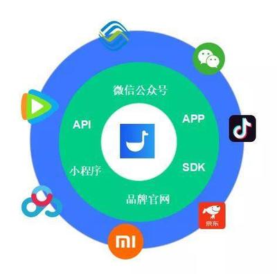 4招產品思維玩轉私域流量，實現小程序用戶自增長